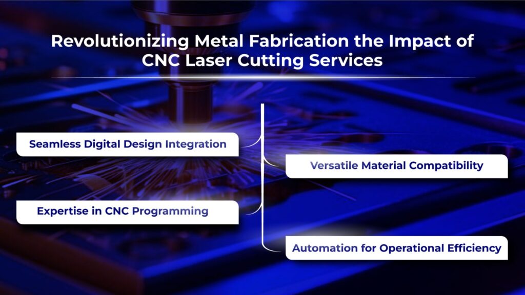 Revolutionizing Metal Fabrication the Impact of CNC Laser Cutting Services
